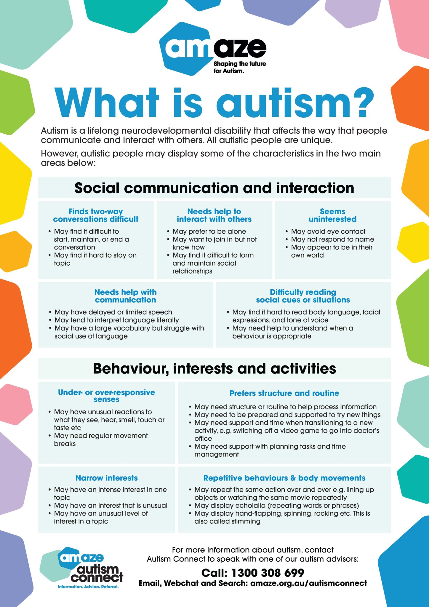infographic summarising what autism is